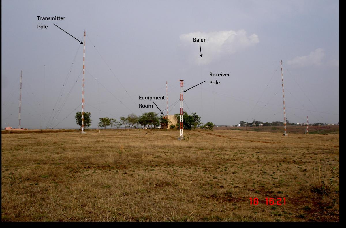 MF Radar Facility at Kolhapur